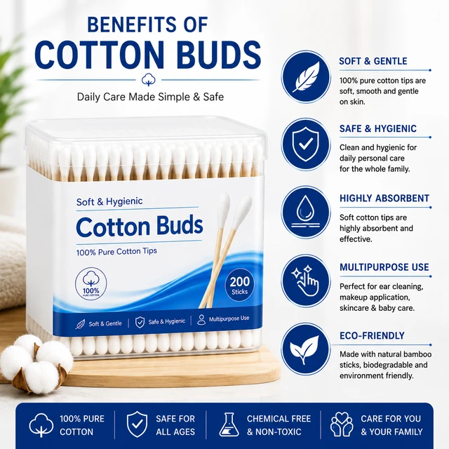 Cotton Buds Box - 200 Sticks