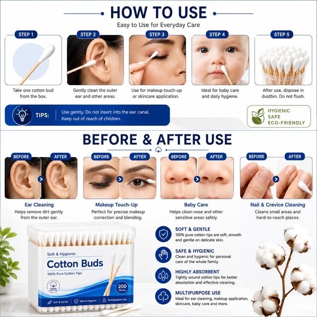 Cotton Buds Box - 200 Sticks