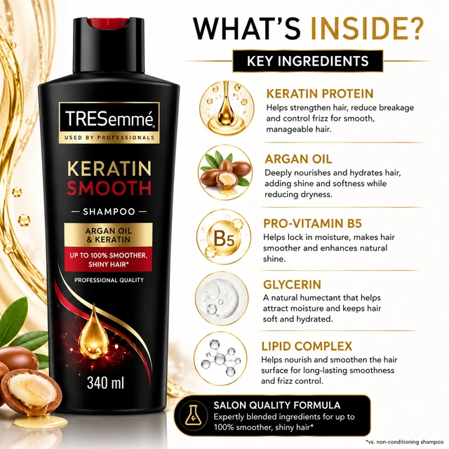 TRESemmé Keratin Smooth Shampoo - 340 ML