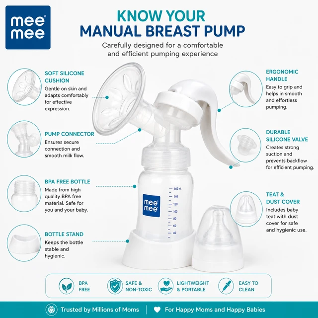 Manual Breast Pump - 1 unit