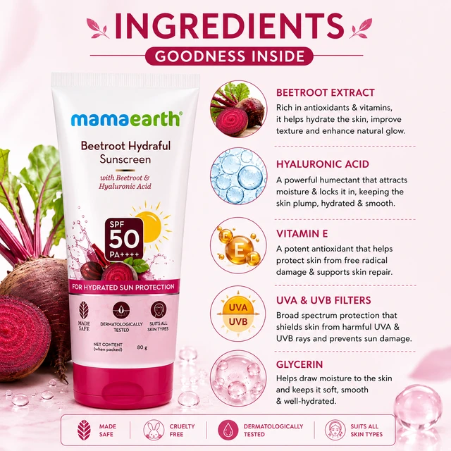 Mamaearth Beetroot Hydraful Sunscreen SPF 50 - 80 G