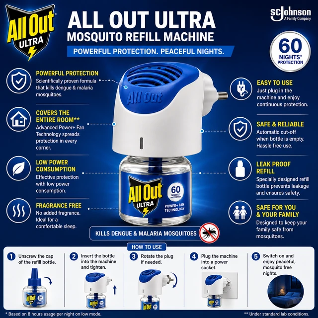 All Out Ultra Mosquito Refill Machine