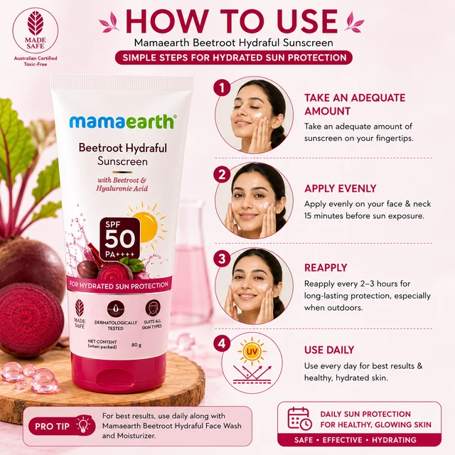 Mamaearth Beetroot Hydraful Sunscreen SPF 50 - 80 G