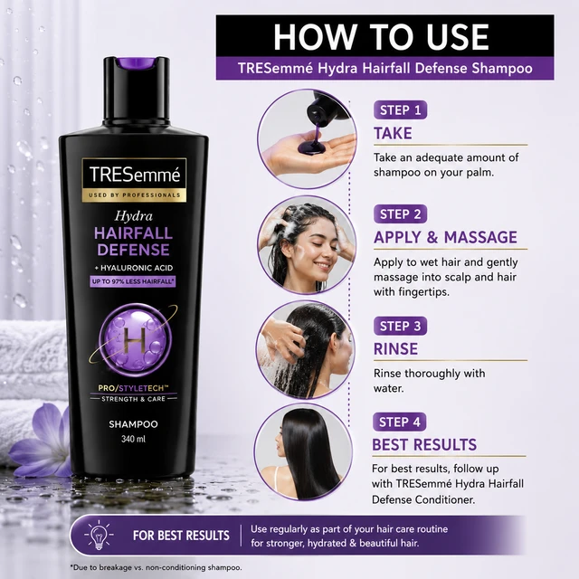 TRESemmé Hydra Hairfall Defense Shampoo - 340 ML