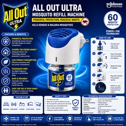 All Out Ultra Mosquito Refill Machine
