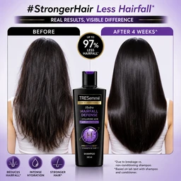 TRESemmé Hydra Hairfall Defense Shampoo - 340 ML