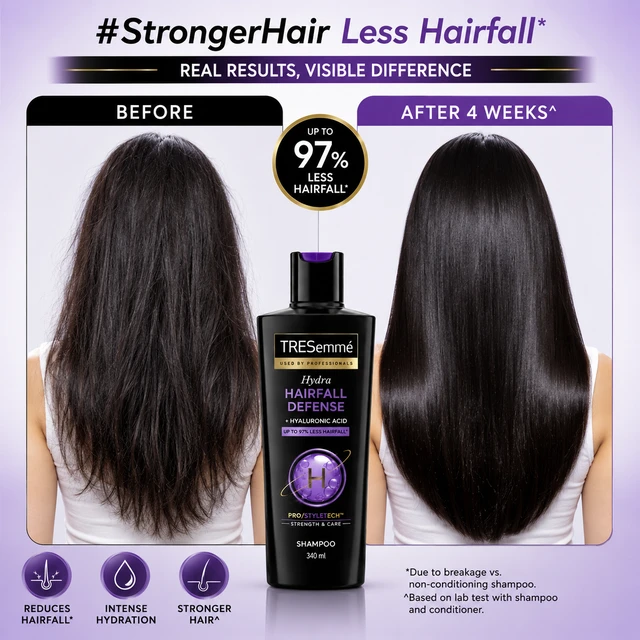 TRESemmé Hydra Hairfall Defense Shampoo - 340 ML