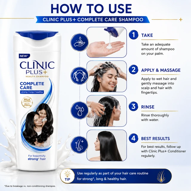 Clinic Plus Complete Care Shampoo