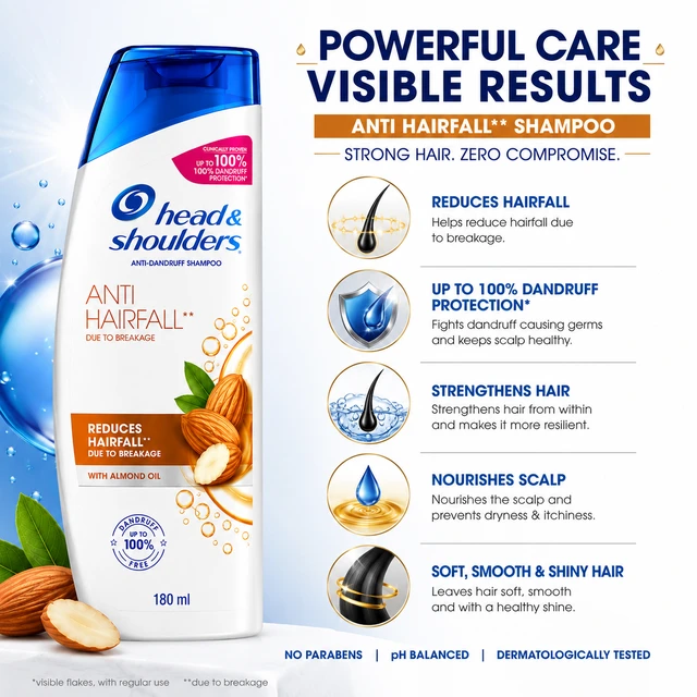Head & Shoulders Anti Hairfall Shampoo - 180 ML