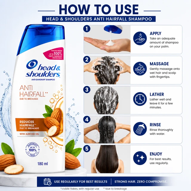Head & Shoulders Anti Hairfall Shampoo - 180 ML