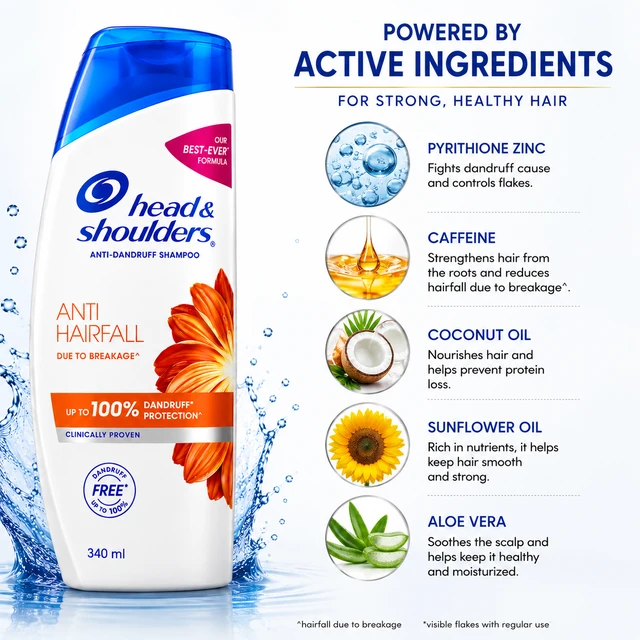 Head & Shoulders Anti Hairfall Shampoo - 340 ML
