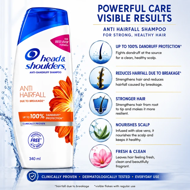 Head & Shoulders Anti Hairfall Shampoo - 340 ML