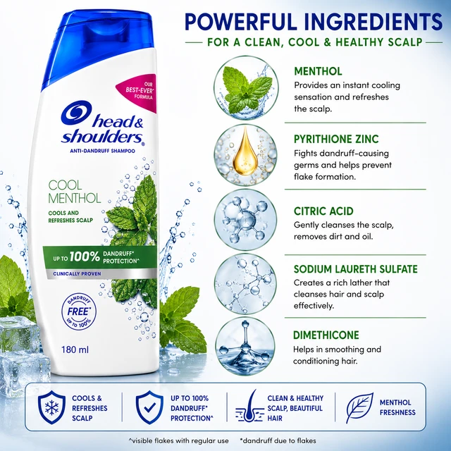 Head & Shoulders Cool Menthol Shampoo - 180 mL