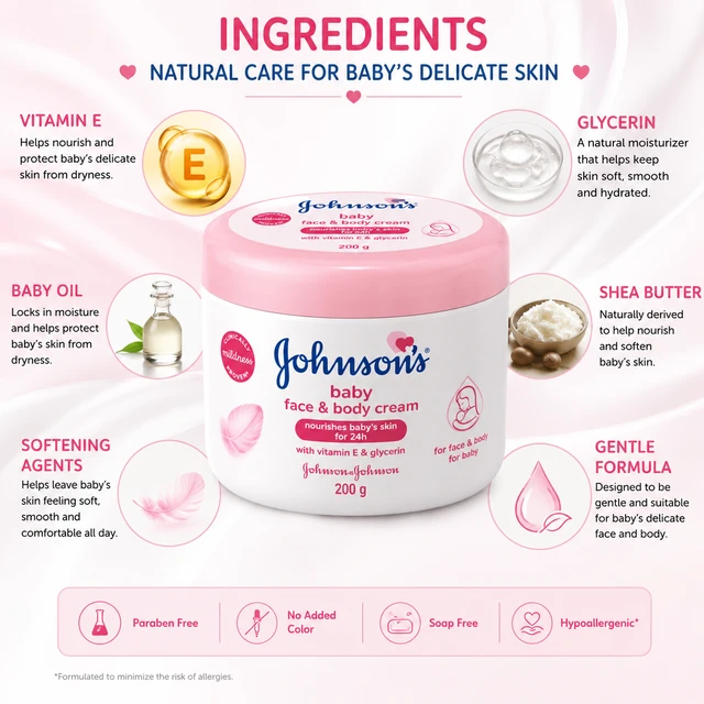 Johnson’s Baby Face & Body Cream - 200 g