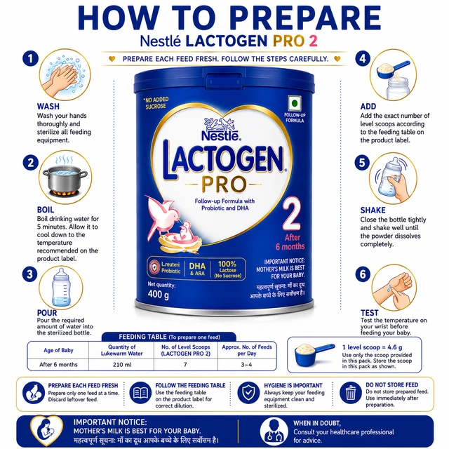 Nestle Lactogen Pro 2 - 400 g