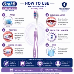 Oral-B Sensitive Gums Toothbrush