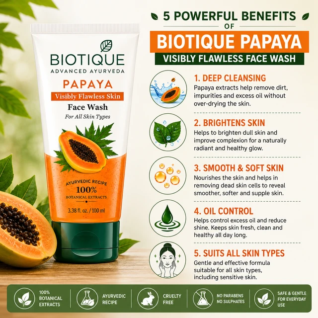 Biotique Papaya Face Wash