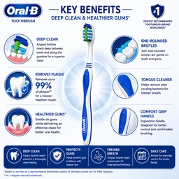 Oral-B Toothbrush