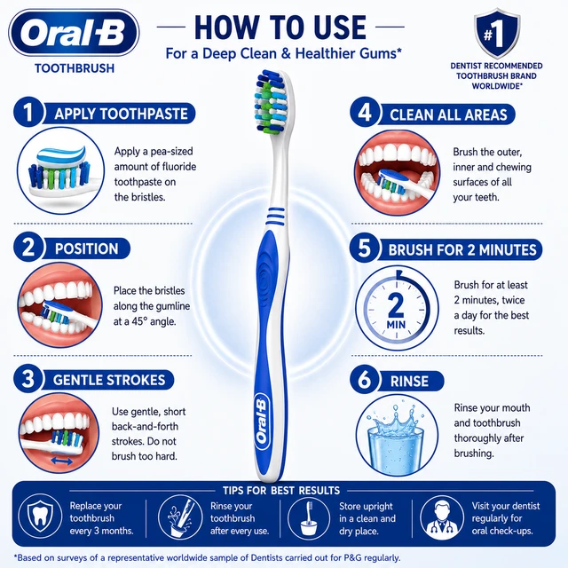 Oral-B Toothbrush
