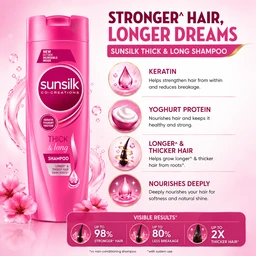 Sunsilk Thick & Long Shampoo