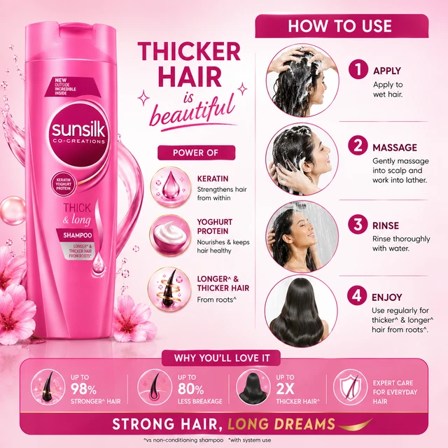Sunsilk Thick & Long Shampoo