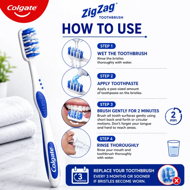 Colgate Zig Zag Toothbrush