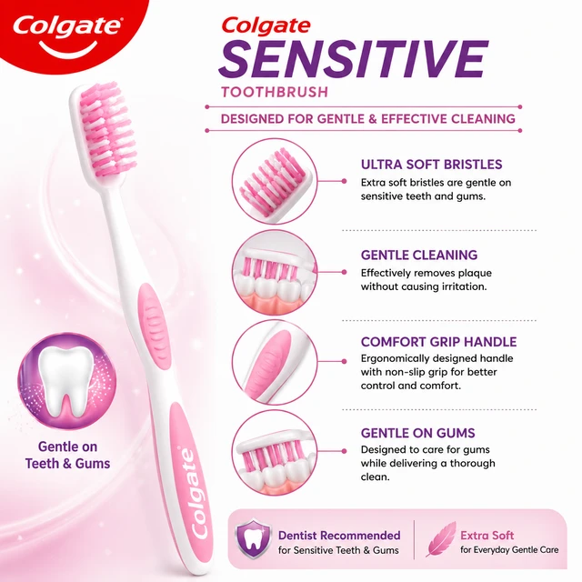 Colgate Sensitive Toothbrush