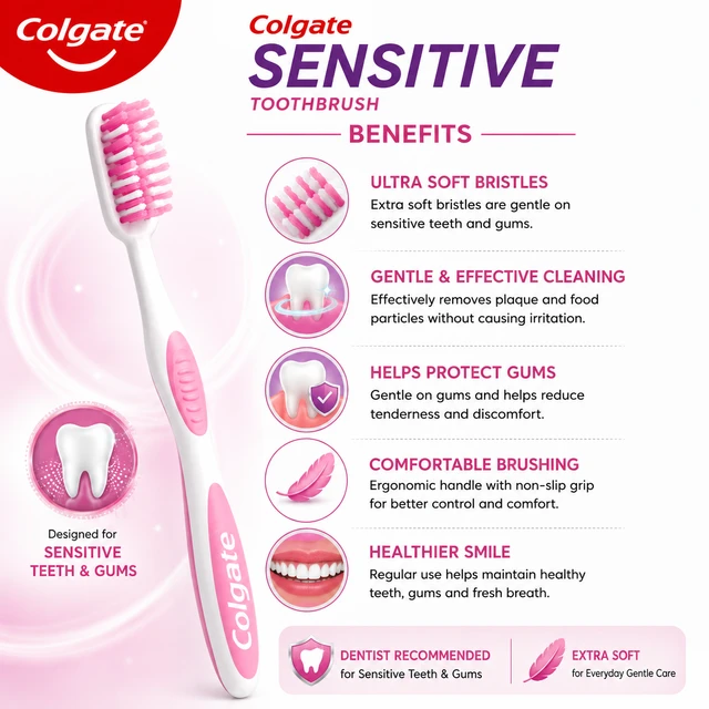 Colgate Sensitive Toothbrush
