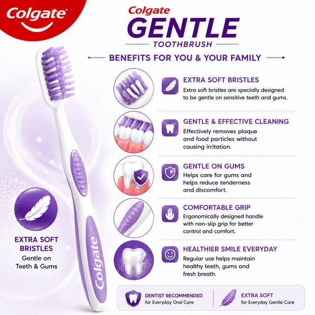 Colgate Gentle Toothbrush