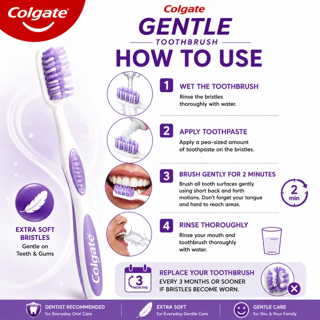 Colgate Gentle Toothbrush