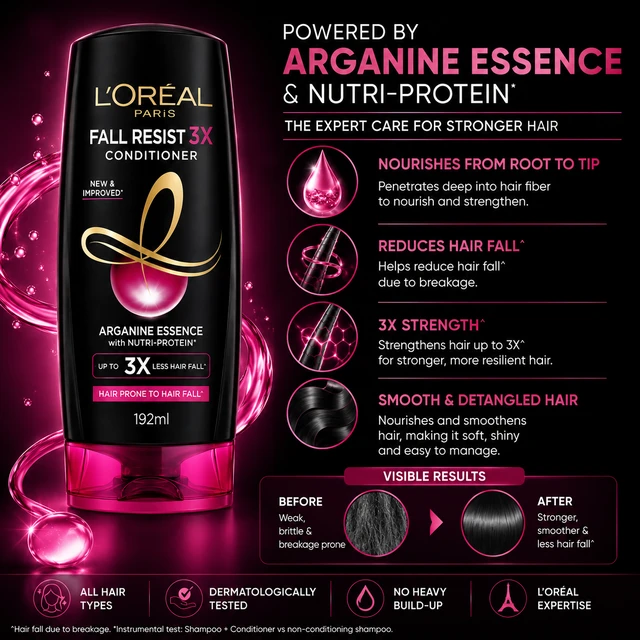 Loreal Fall Resist 3X Conditioner - 192 ML