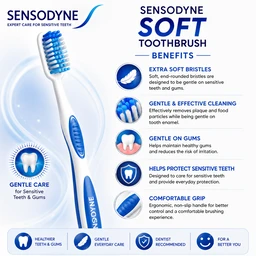 Sensodyne Toothbrush
