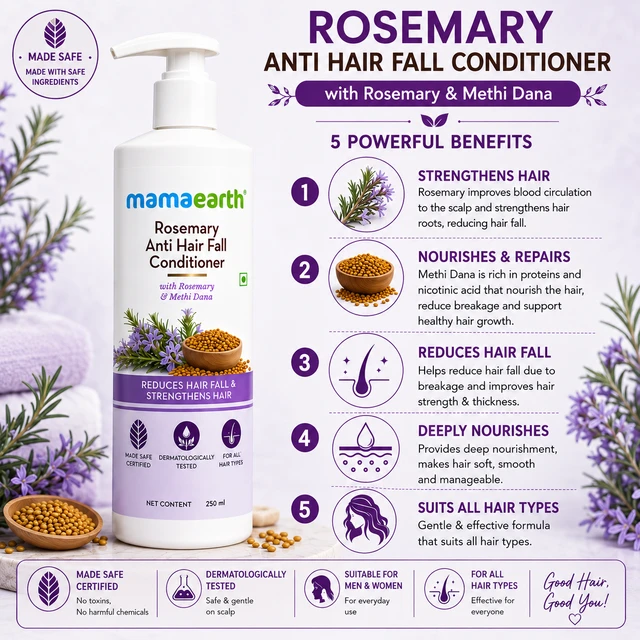 Mamaearth Rosemary Anti Hair Fall Conditioner - 250 mL