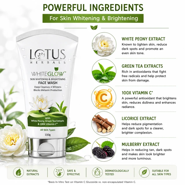 Lotus Herbals WhiteGlow Face Wash
