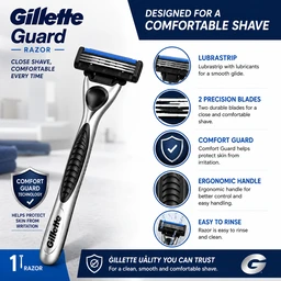 Gillette Guard Razor