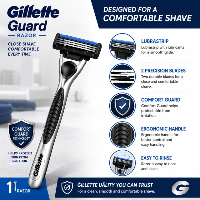 Gillette Guard Razor