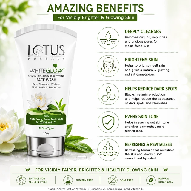 Lotus Herbals WhiteGlow Face Wash