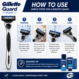 Gillette Guard Razor