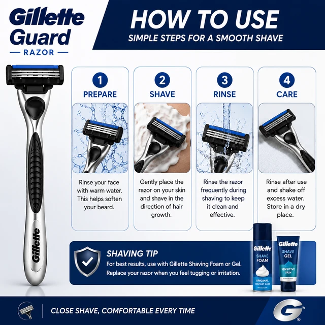 Gillette Guard Razor
