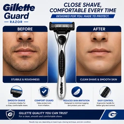 Gillette Guard Razor