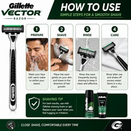 Gillette Vector Razor