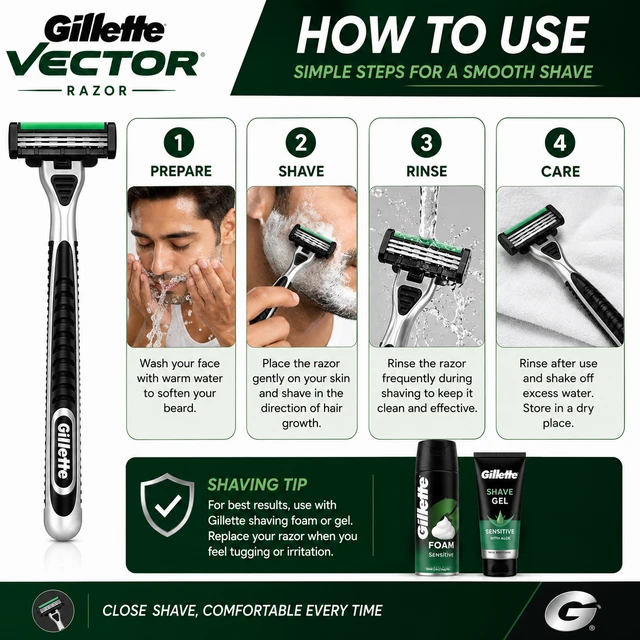 Gillette Vector Razor