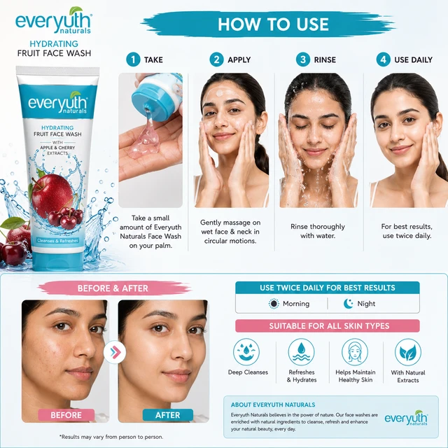 Everyuth Naturals Face Wash