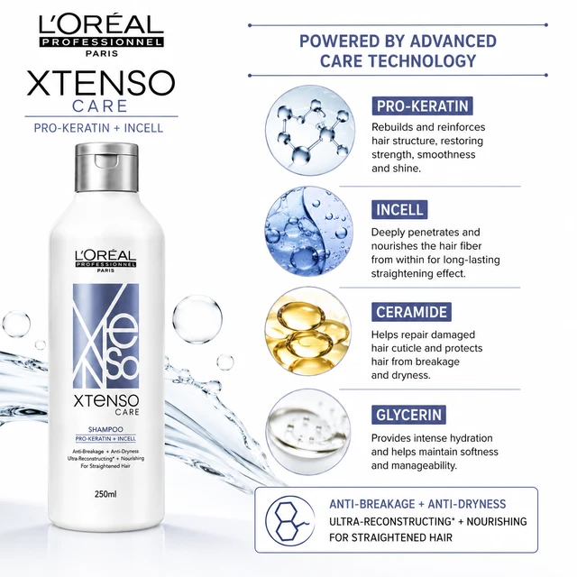 Loreal Professionnel Xtenso Care - 250 mL