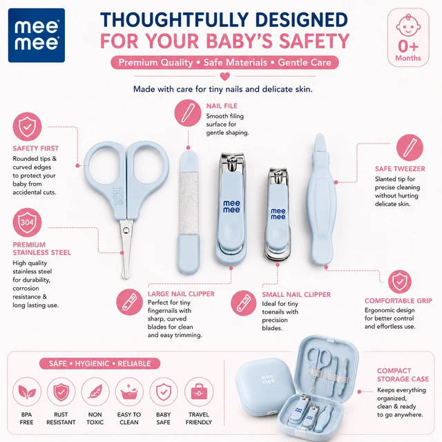Nail Cutter Set - Set