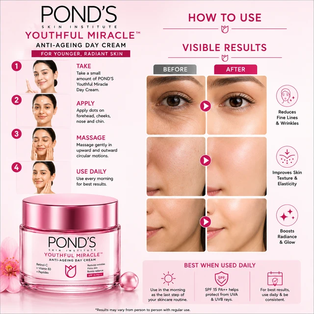 POND’S Youthful Miracle Cream