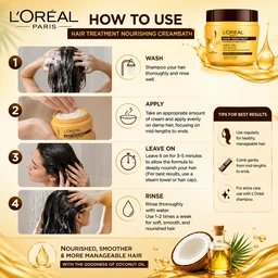 Loreal Hair Treatment Products