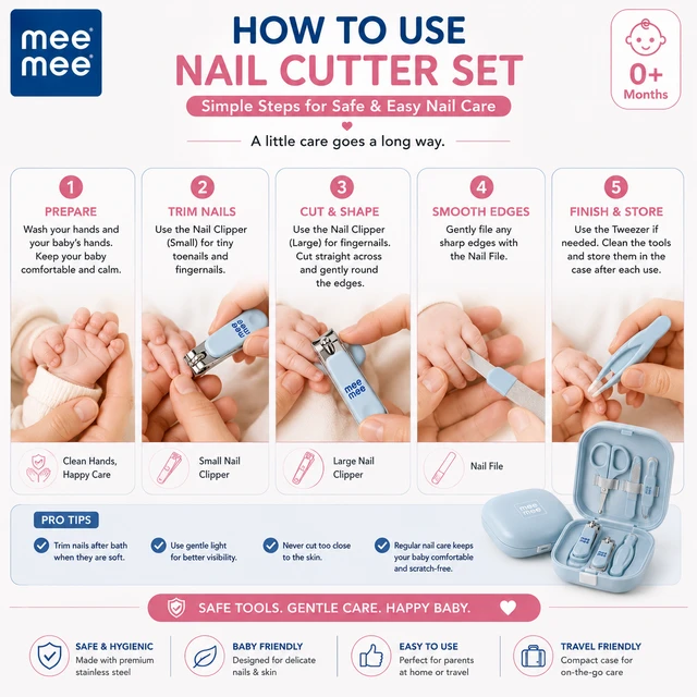 Nail Cutter Set - Set