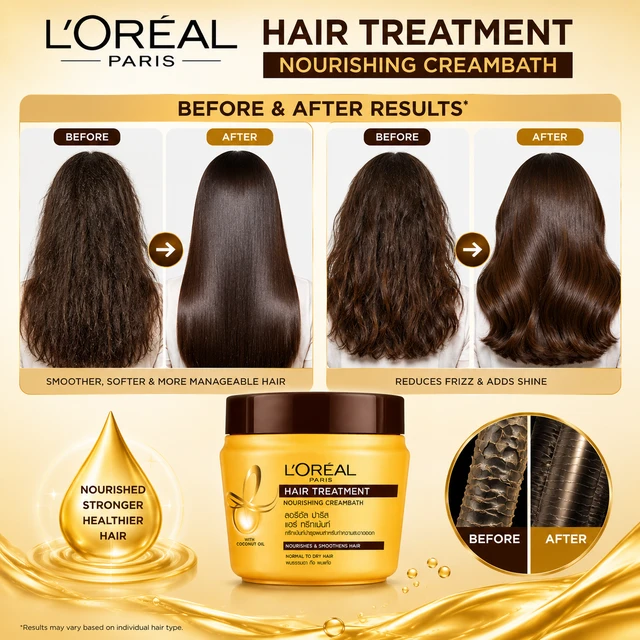 Loreal Hair Treatment Products