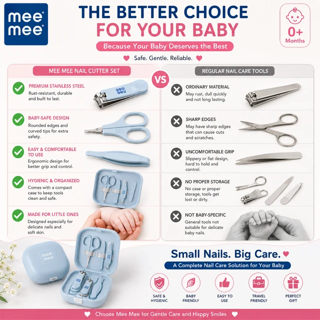 Nail Cutter Set - Set